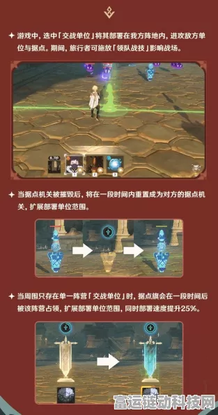 原神安固诸方之述演二阶段，全面通关秘籍