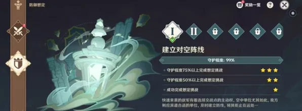 原神安固诸方之述演二阶段，全面通关秘籍