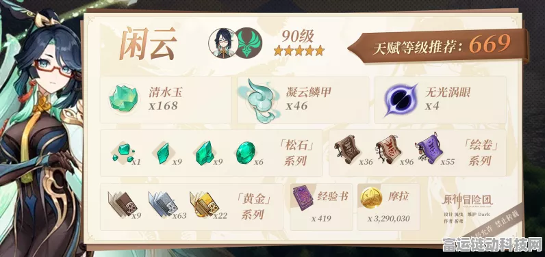 原神闲云天赋突破必备材料全解析