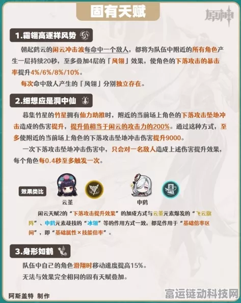 原神闲云天赋突破必备材料全解析