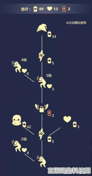 光遇斜太先祖复刻，位置与兑换全攻略