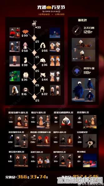 光遇夜行季季卡价格大揭秘！你想知道的都在这