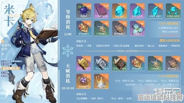 原神米卡突破必备材料大揭秘
