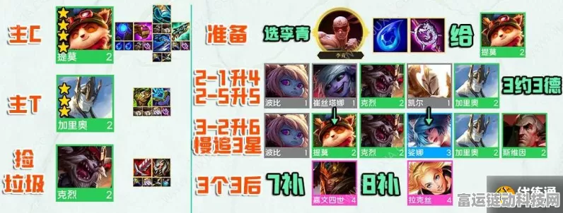 云顶之弈 S9 提莫主 C 出装秘籍，制霸战场的关键策略