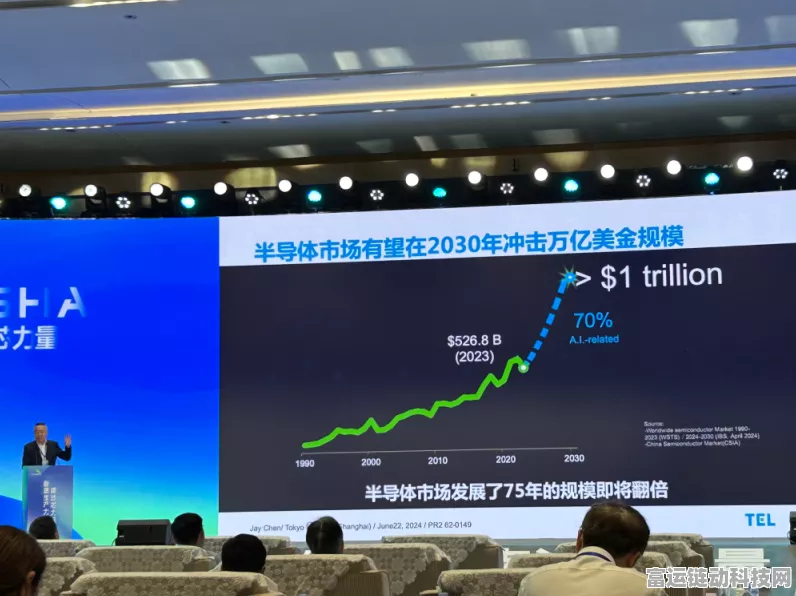 手游资讯，蔚来总裁秦力洪大胆预测，半导体万亿市场或只是冰山一角？