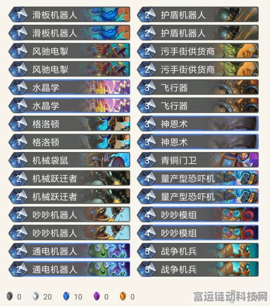 炉石传说乱斗魔方宝宝模式超强卡组秘籍大公开