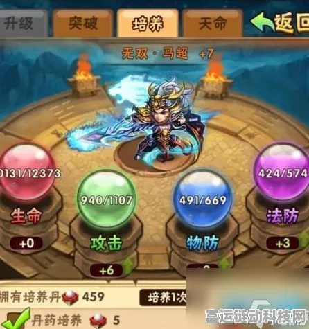 少年三国志，刷新任务的那些紧箍咒