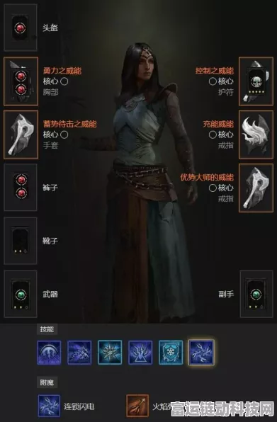 暗黑破坏神 4 顶级职业大揭秘，T0 职业全推荐
