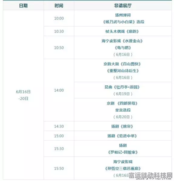 超级达人钟馗观雨通关秘籍大揭秘