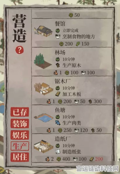 江南百景图香料全攻略，解锁隐藏玩法与丰厚奖励
