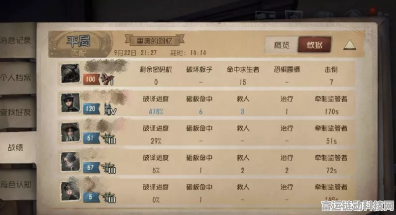 第五人格重磅回归！揭秘回流活动四选一兑换全攻略及独家赛事细节