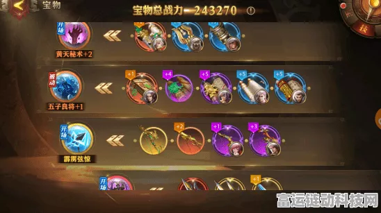 DNF 特工 2024 装备搭配秘籍，全面解析助你称霸