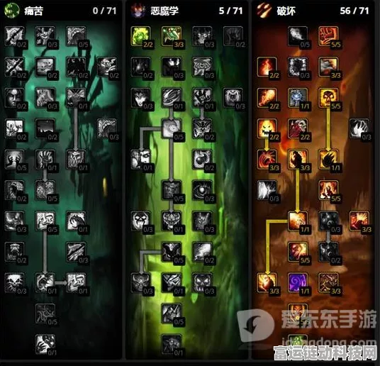 魔兽世界怀旧服 WLK 前夕，毁灭术天赋雕文超强指南