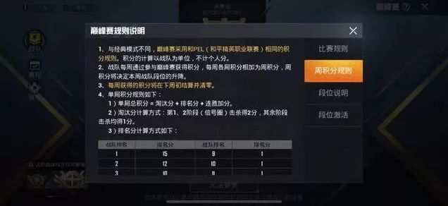 和平精英赞斗力大揭秘，高手进阶全攻略与比赛细节深度剖析