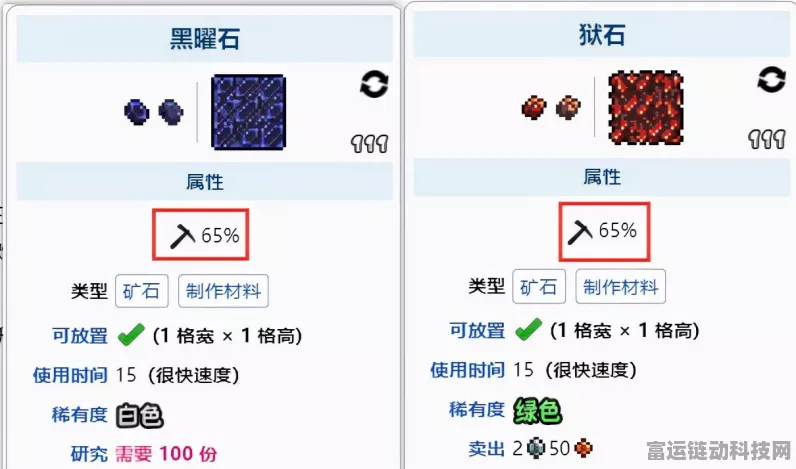 我的世界，揭秘植物魔法泰拉之刃的获取攻略与奇妙冒险