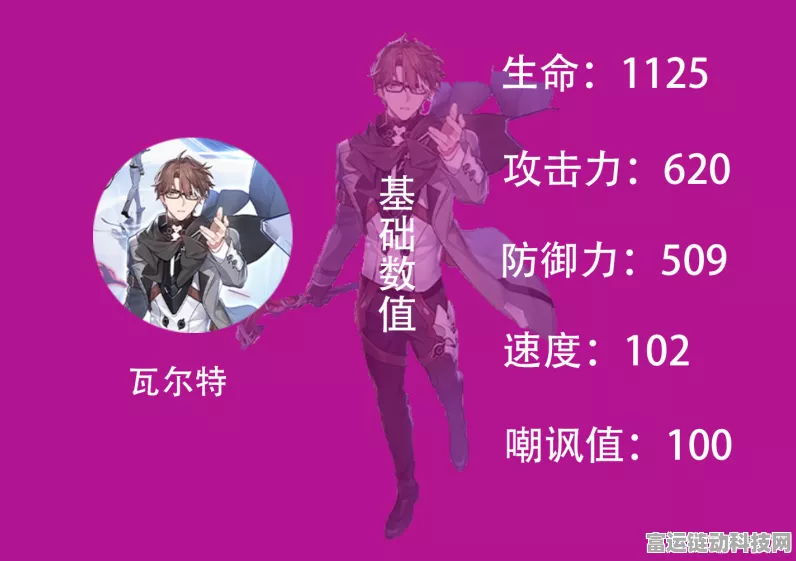 星穹铁道瓦尔特遗器搭配全解析，打造最强角色攻略