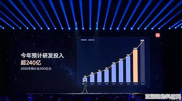 手游界新潮流，小米跨界联手打造2026年首款家用增程SUV风格手游能否引爆市场？
