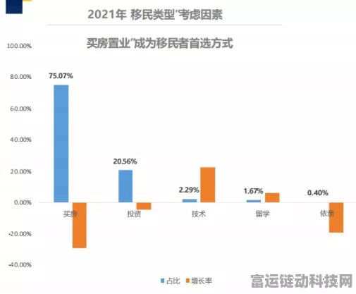 鸣潮双爆词条的深度收益剖析与实战策略