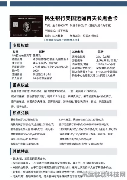 原神黑卡价格全解析，你想知道的都在这！