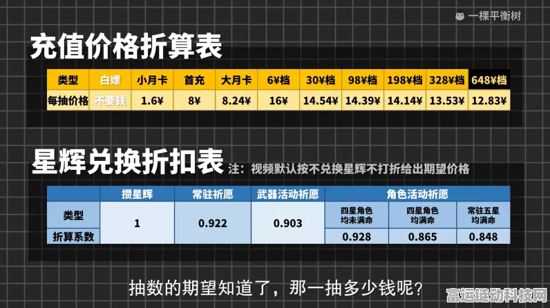 原神黑卡价格全解析，你想知道的都在这！