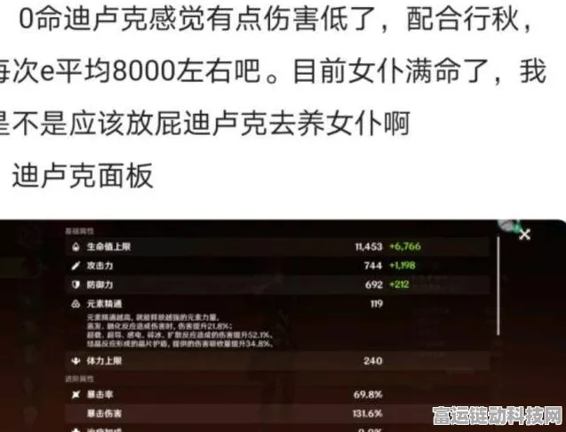 原神希格雯毕业面板全解析及属性深度探秘
