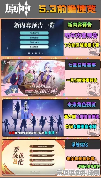 原神原石礼包兑换码全收录及游戏最新动态揭秘