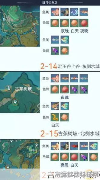 原神钓鱼点刷新的神秘时刻，全解析
