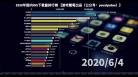 手游画质新飞跃，揭秘视频时钟合成芯片如何驱动游戏视觉盛宴