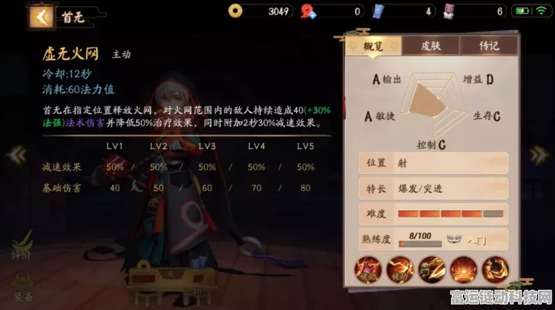 超凡之路氪金秘籍，划算之道大揭秘
