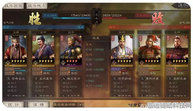 三国志战略版，橙将组合秘籍大揭秘