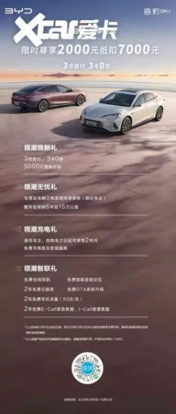 手游跨界新风尚，比亚迪海豹06GT售价即将揭晓，预测其对手游联名活动影响几何？