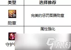 2024 年 DNF 血法护石与符文的无敌搭配秘籍