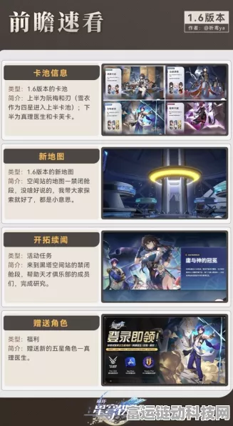 崩坏星穹铁道，探秘谍影杂志特刊一至九获取全攻略