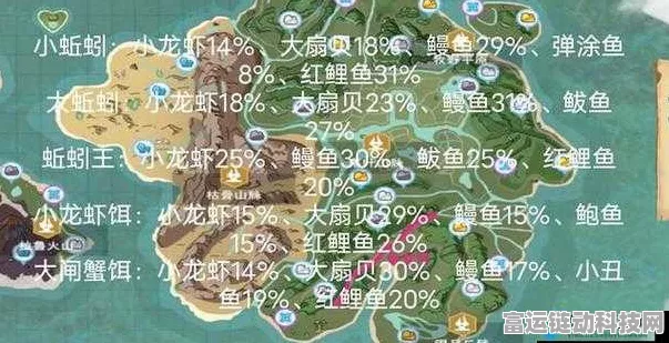 创造与魔法龙虾捕捉全攻略，揭秘龙虾栖息地与高效捕捉技巧