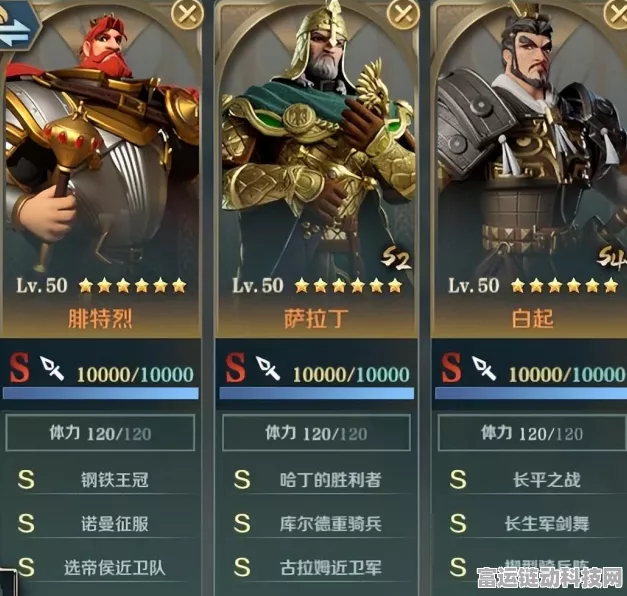 文明与征服S4赛季顶尖阵容搭配全解析，征服战场，策略致胜！