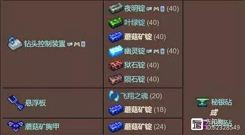 泰拉瑞亚，魔矿锭的神奇合成之路