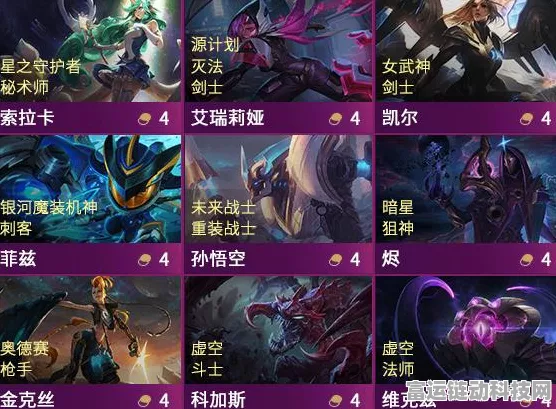 云顶之弈 S7 羁绊玩法全解析，图表详尽指南