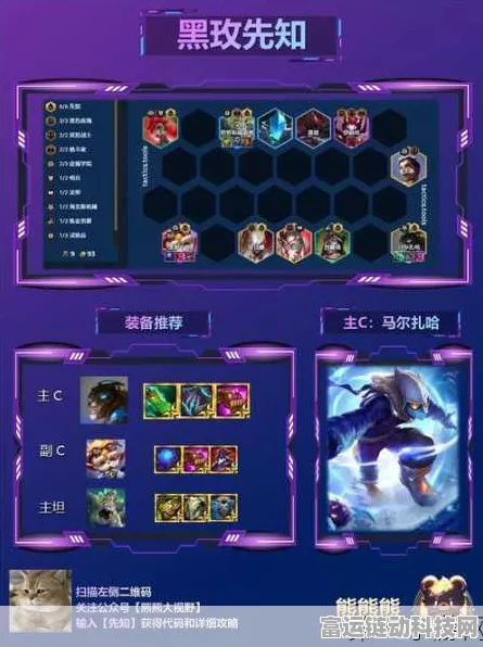金铲铲之战 S13 超强监察大嘴阵容，搭配秘籍全公开！