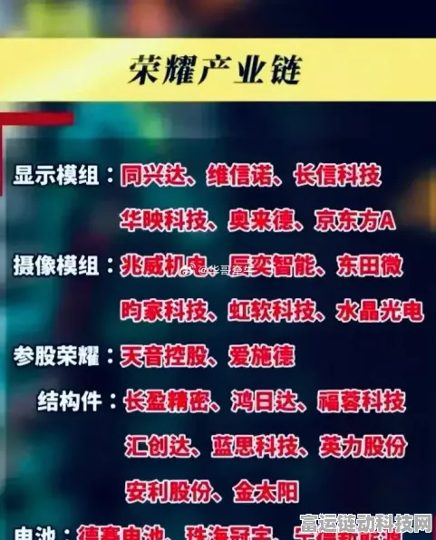 荣耀股改尘埃落定，IPO进程即将启动，游戏业务蓄势待发