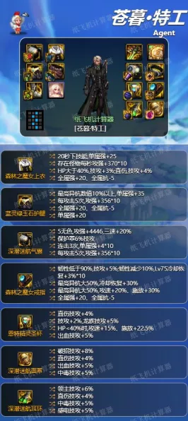 DNF特工职业深度解析，海神套装完美部位搭配攻略，助你征战阿拉德