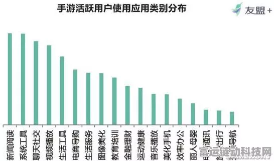 湖北手游产业新动向，前八月德资引入增速迅猛，助力产业升级