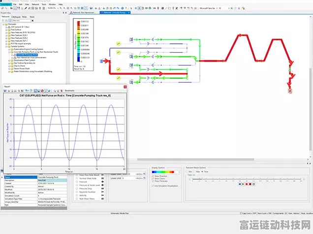 手游开发新利器，Simcenter Amesim系统仿真软件助力打造极致体验