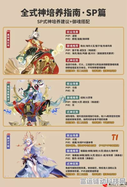 阴阳师手游，揭秘式神领取等级与养成攻略