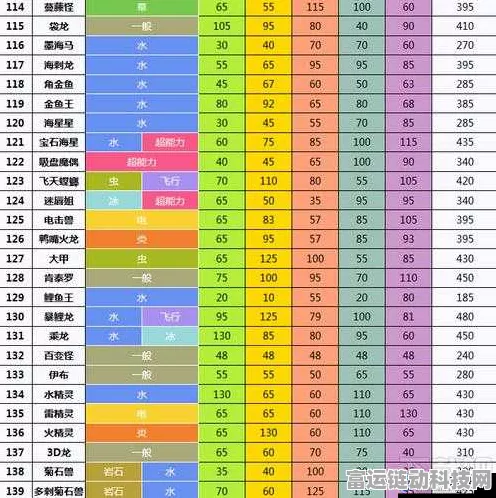 口袋妖怪重制版，原石搜集全攻略，稀有精灵解锁秘籍大放送