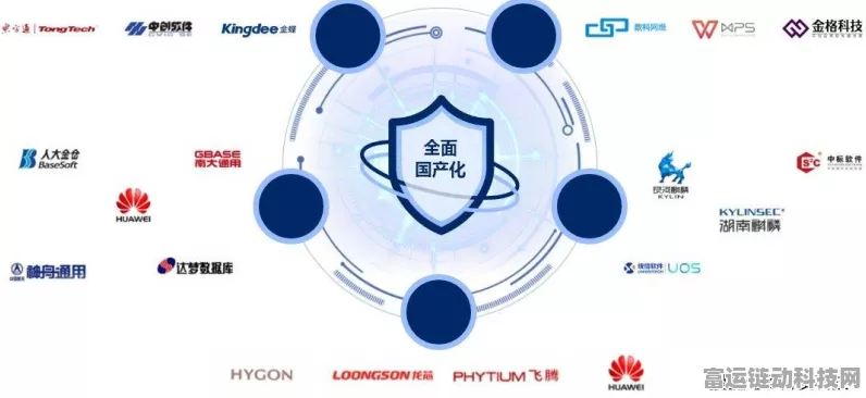 麒麟软件增资扩股，手游界或将迎来新巨头？募资不超30亿背后的布局猜想