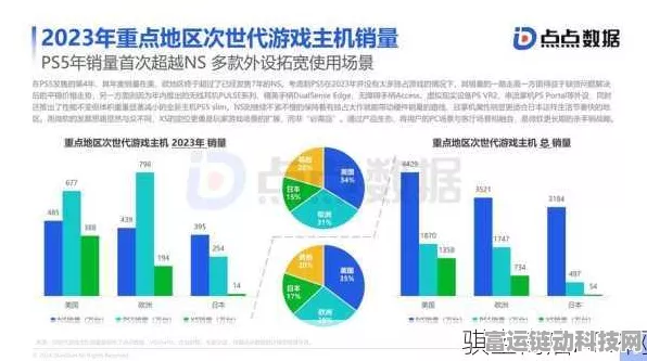 手游硬件新升级，揭秘支持次谐波功能的LED驱动器如何助力游戏体验