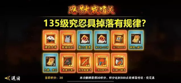 火影忍者手游耐磨大赛，揭秘忍者装备极限挑战，谁将问鼎耐磨之王？