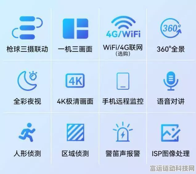 手游安防新纪元，威视达康引领质量飞跃，打造安全游戏新视界