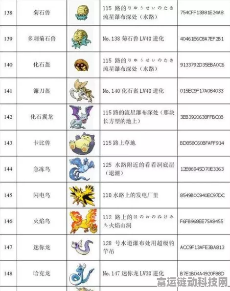 手游资讯，口袋妖怪钻石——精灵性格深度剖析，能力影响与实战策略揭秘