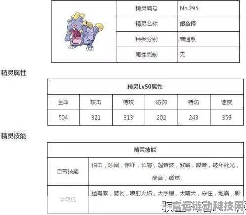 手游资讯，口袋妖怪钻石——精灵性格深度剖析，能力影响与实战策略揭秘